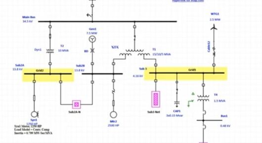 Diagrama unifilar 2 mallas tierra ETAP