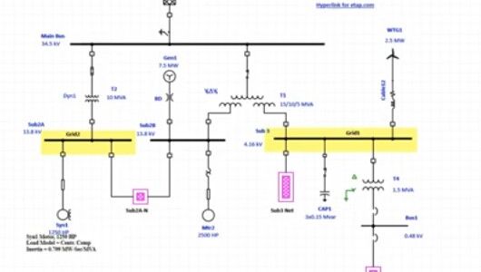 Diagrama unifilar 2 mallas tierra ETAP
